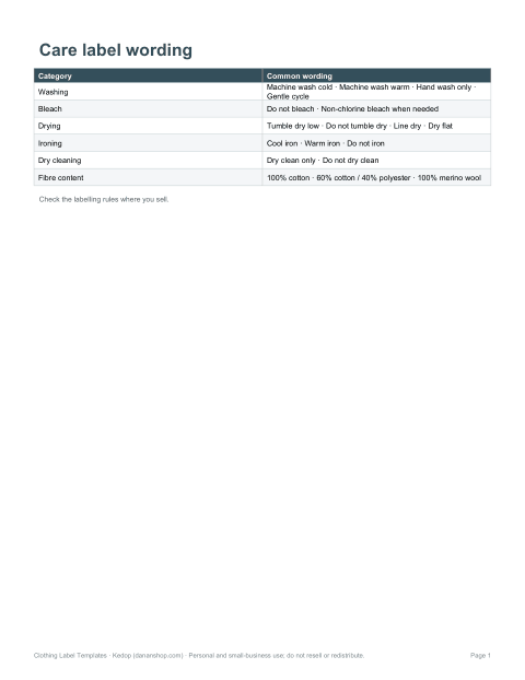 Preview of the first page of Care label wording (PDF)